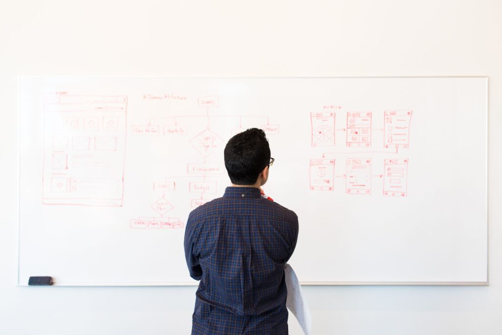 Planning a site structure on a whiteboard, mapping services and service areas
