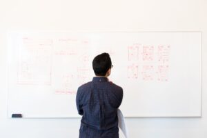 Planning a site structure on a whiteboard, mapping services and service areas
