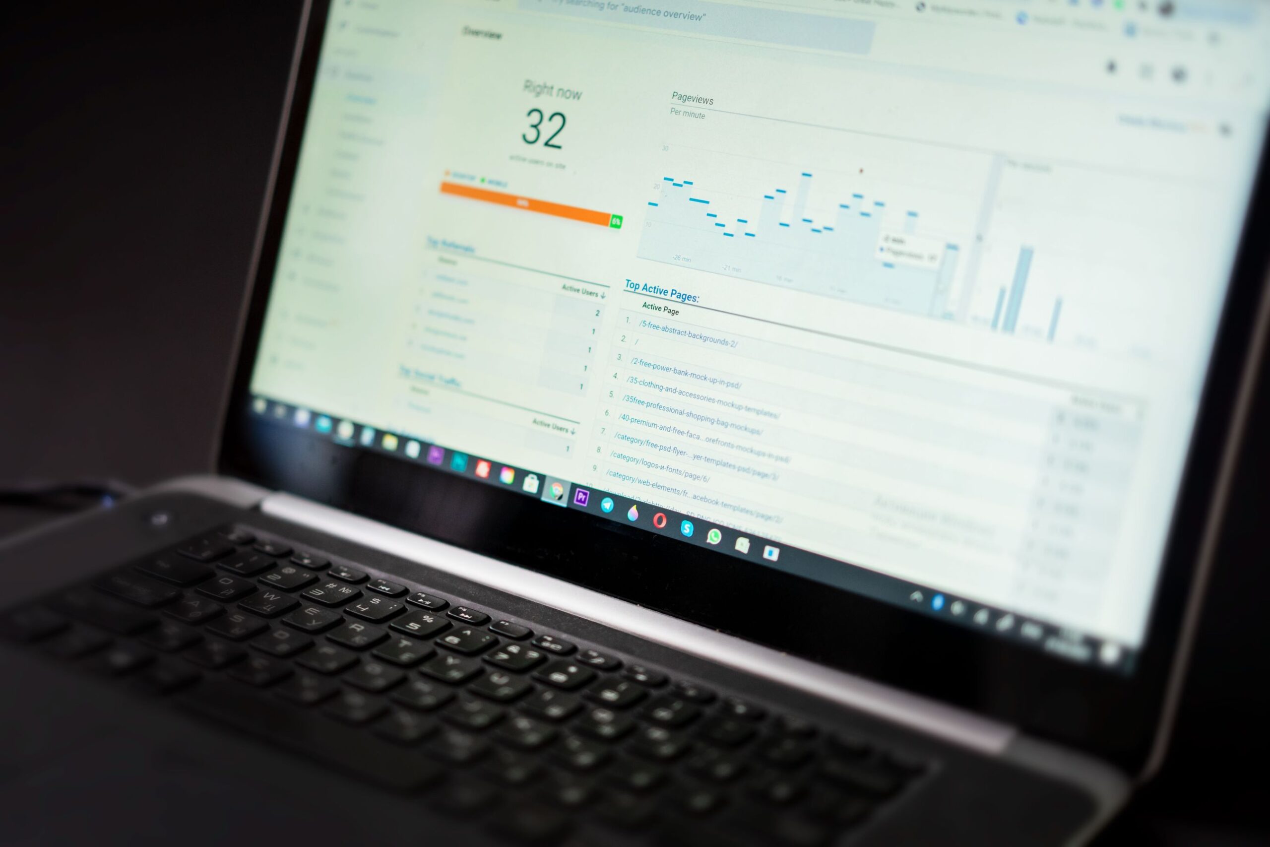 Analytics dashboard on a laptop showing landing page traffic and conversions