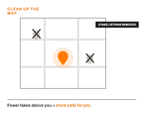 Map Pack with a flagged listing wireframe