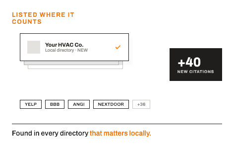 Directory submissions wireframe