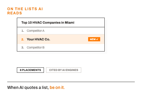 Top 10 roundup placement wireframe