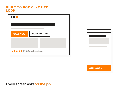 Website build wireframe