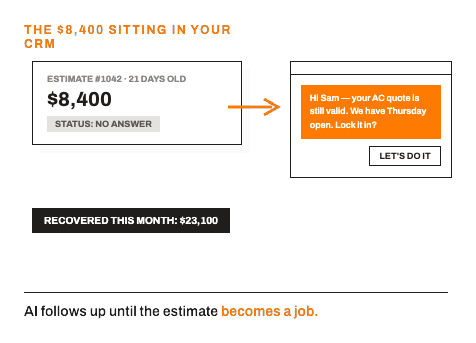 Unsold estimates followed up automatically