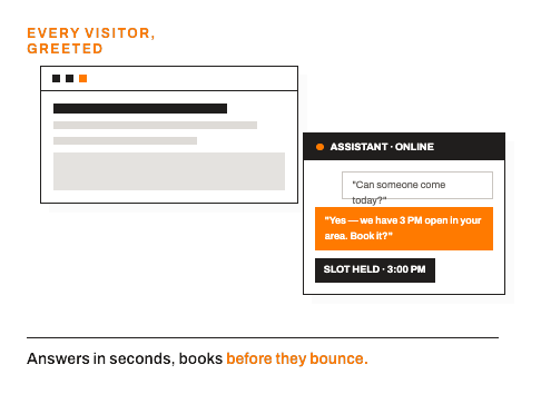 Site assistant qualifying a visitor